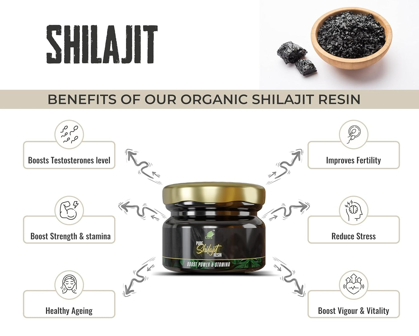 CURA SHILAJIT RESIN I 40 GM I 20+20 I For Strength & Stamina I For Men & Women Medlelo